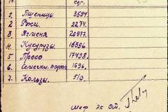 241