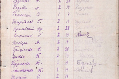241