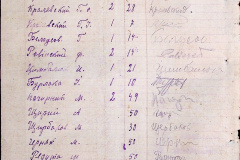241