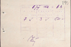 241