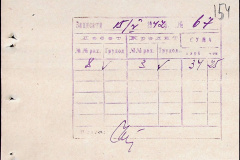 241