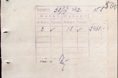 241