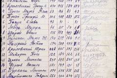 241