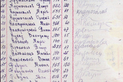 241