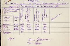 241