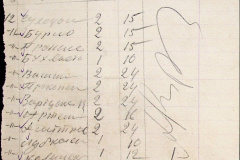 241