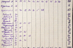 241
