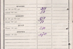 241