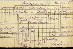 241
