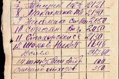 241