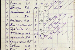 241