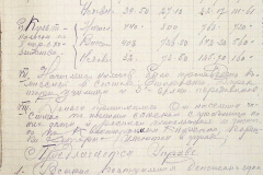 241