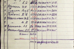 241