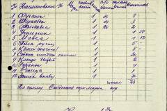 241