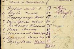 241
