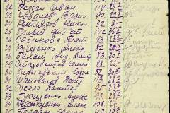 241