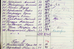 241