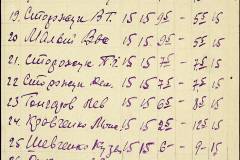 241