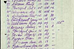 241