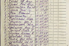 241