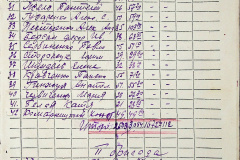 241
