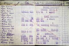 241