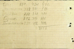 241