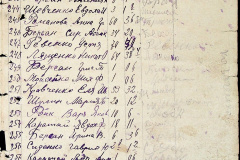 241