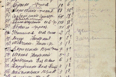 241