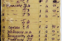 241