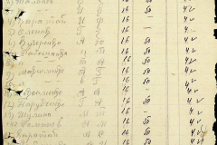 241
