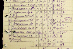241