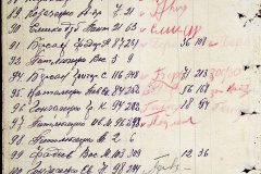 241