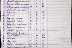 241