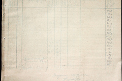 241