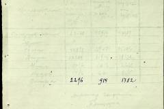 241