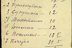 241