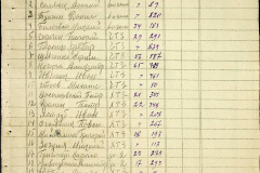 241