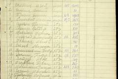 241