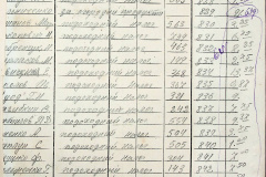 241