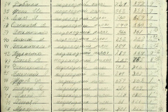 241