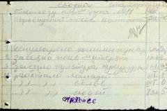 241