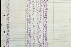 241