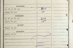 241