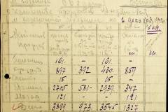 241