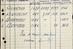 241