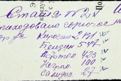 241