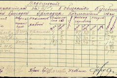 241