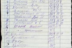 241