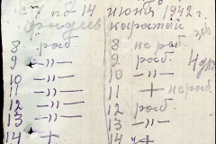 241